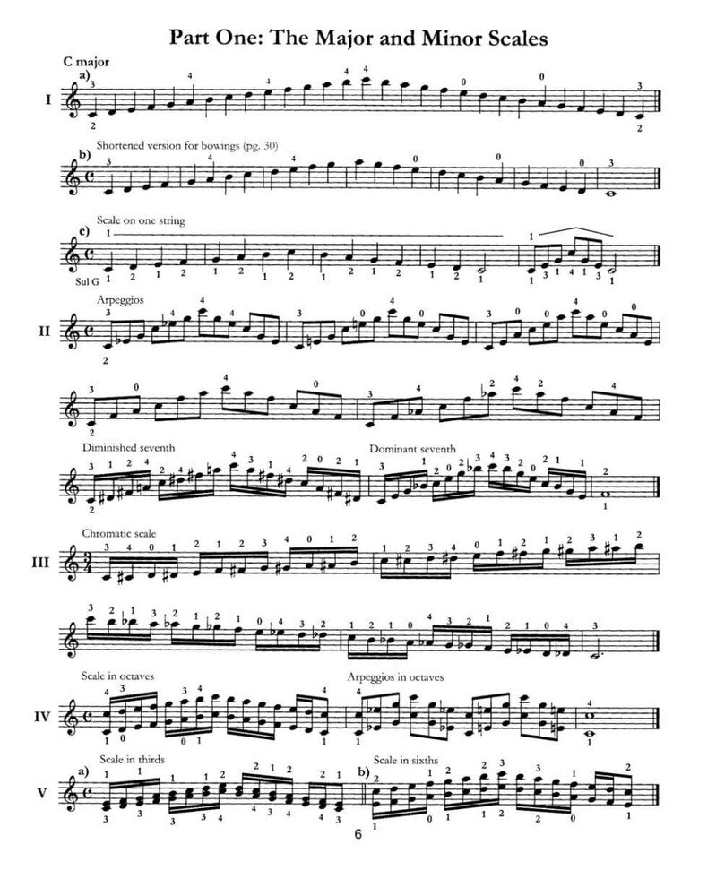 Brown, Susan - Two Octave Scales & Bowings - Violin - Tempo Press